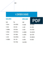 Conversion de Unidades de Fuerza y Torque