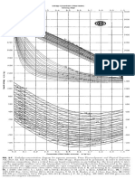 Ammonia Water H X Diagram