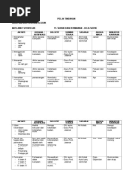 progran strategik Sukan BOLA SEPAK.doc