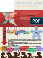 Poster Academico