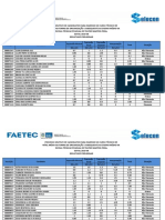 Resultado Preliminar Fase2 Martins Pena PDF