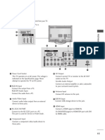 LG 32LH70YR Manual Backside Connectors