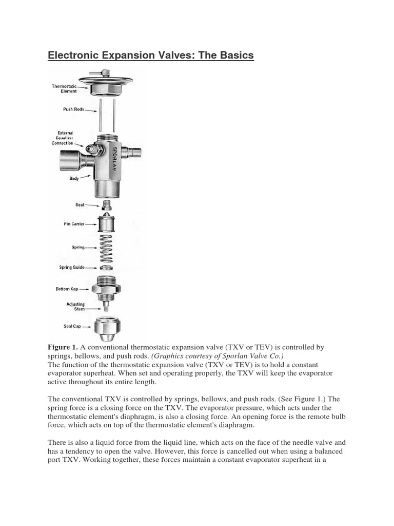 Electronic Expansion Valves (Achrnews) Electrical Engineering