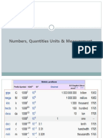 Numbers, Quantities Units & Measurement
