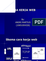 Cara Kerja Web1