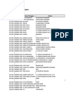 Kunjungan Pasien Baru Juni 2017