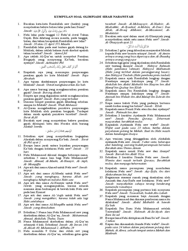 Soal Sirah Nabawiyah Pilihan Ganda Pembahasan Soal