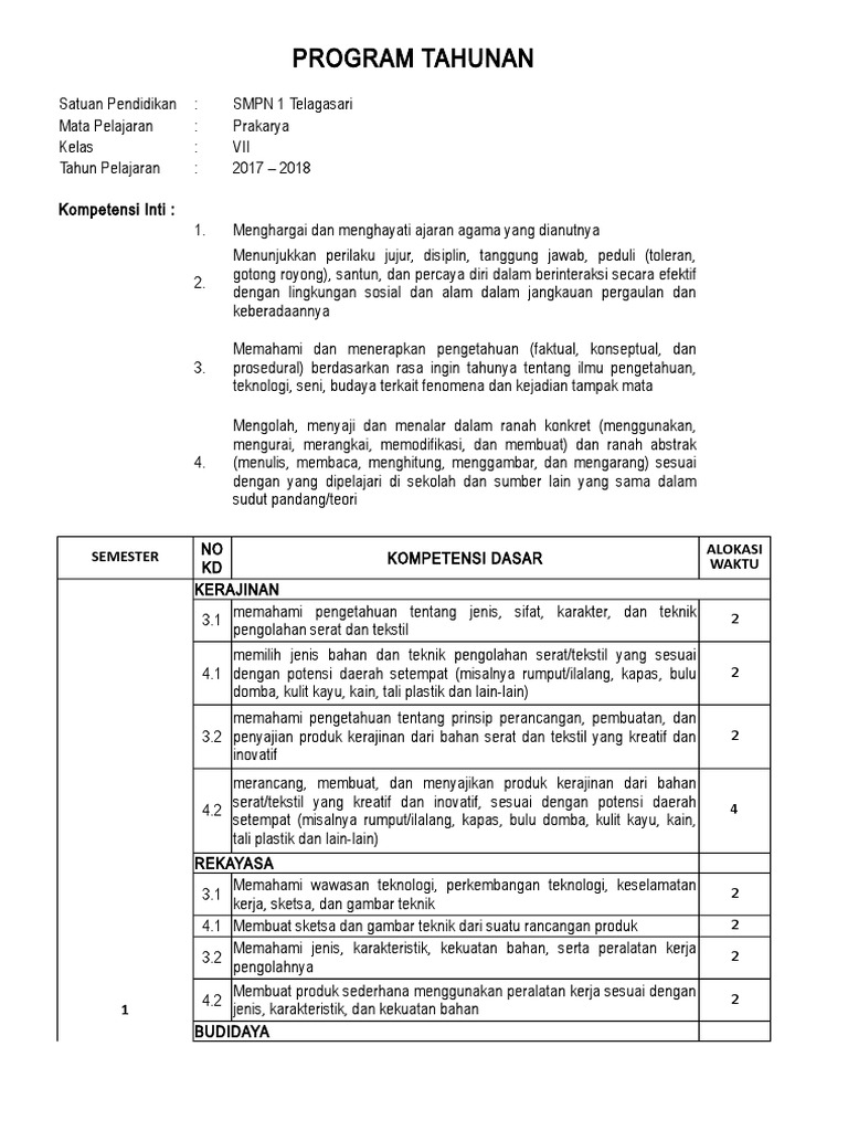 Prota Prakarya Kelas Vii 2017 2018