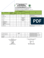 analis Kebutuhan tenaga