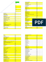 Kode Diagnosa Penyakit R