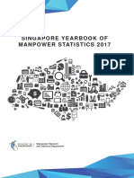 Ingapore Yearbook of Manpower Statistics, 2017