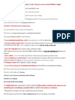 Vocabulary for IELTS