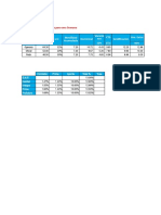 PLANTILLA de Planilla de Remuneraciones JUN2017 MAY2018 PERU