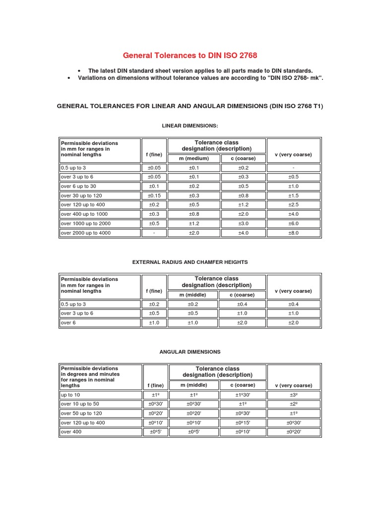 General Tolerances - DIN - ISO - 2768 PDF | PDF | Engineering Tolerance ...
