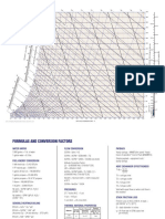 High Temp Psych Chart.pdf