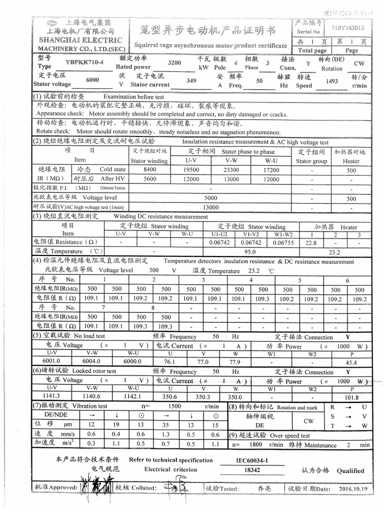 Product Certificate Test Report | PDF