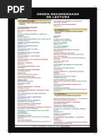 Download Mdlx Orden Lectura 2018 3p by Agustn Mansilla Gmez SN369115938 doc pdf