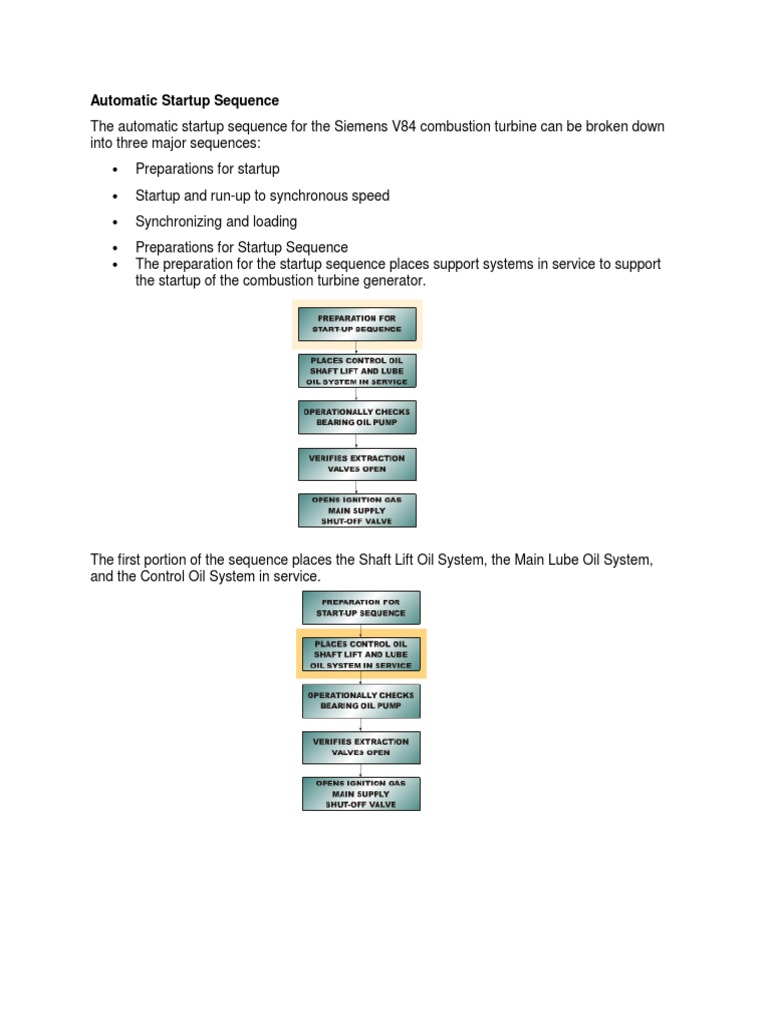 Siemens V84 Turbine Startup Process | PDF | Electric Generator ...