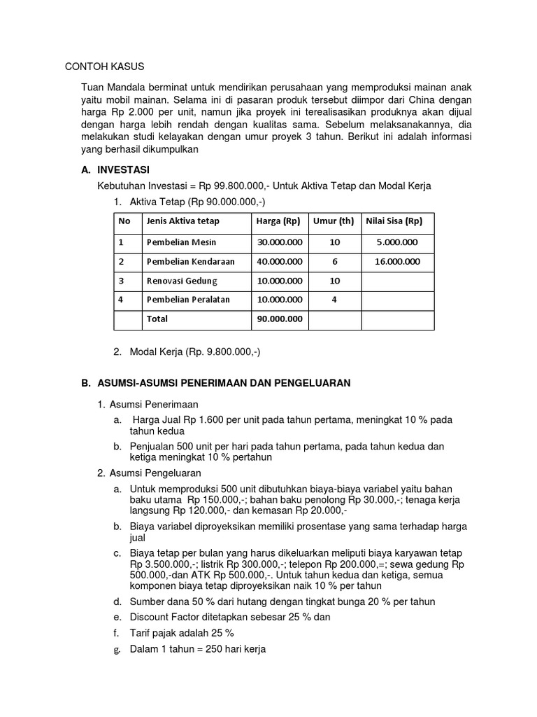 24.Contoh Kasus Aspek Keuangan