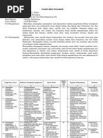 Silabus Teknologi Perkantoran K-13