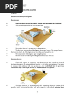 Emission and Absorption Spectra