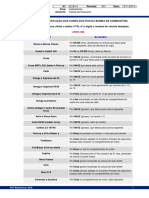 Tabela de Identificação Das Cores Dos Fios Da Bomba de Combustível