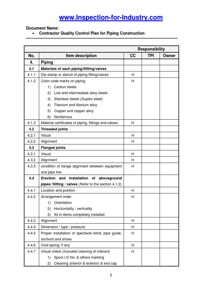 Contractor QC Plan for Piping Construction | PDF | Pipe (Fluid ...