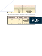 CÓDIGO GEOMECANICA