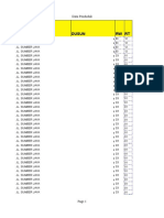 Data Penduduk Sumber Jaya