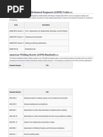 Comprehensive Welding Codes Overview | PDF | Welding | Construction
