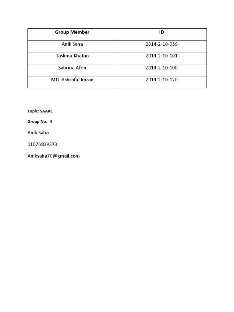 SAARC Group Members List | PDF