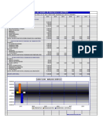 Analisis Cash Flow