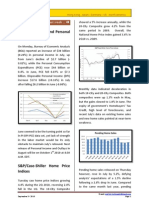 Personal Income and Personal Consumption: Market Gazer