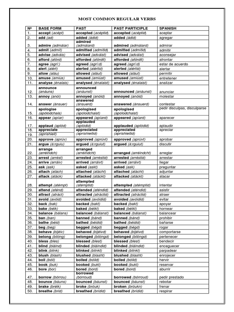 Most Common Regular Verbs | PDF