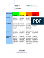 Rubric For An Interview