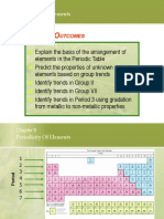 C09 Periodicity of Elements