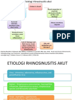 THT Rhinosinusitis