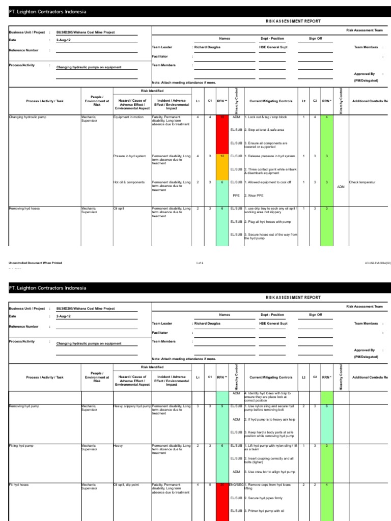 Hydraulic Pump Risk Assessment Report | PDF | Risk Assessment | Risk