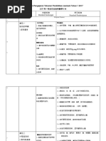 RPT PJ Tahun 1-Semakan KSSR
