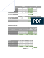 Trabajo Final Finanzas