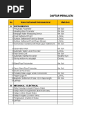 Download instrumentasi bendung logung by anon_507171008 SN369151442 doc pdf