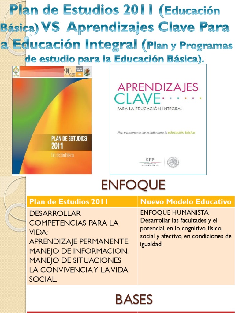 Comparativo Entre Pe2011 y Nuevo Modelo Educativo | PDF | Jardín de  infancia | Educación primaria