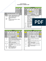 Campus Uberaba - Calendario 2018