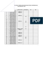 Jadual Penggunaan Modul Hebat