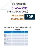 Audit Akademik 2017