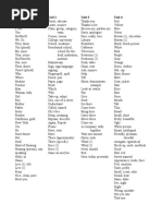 ASL Vocabulary List