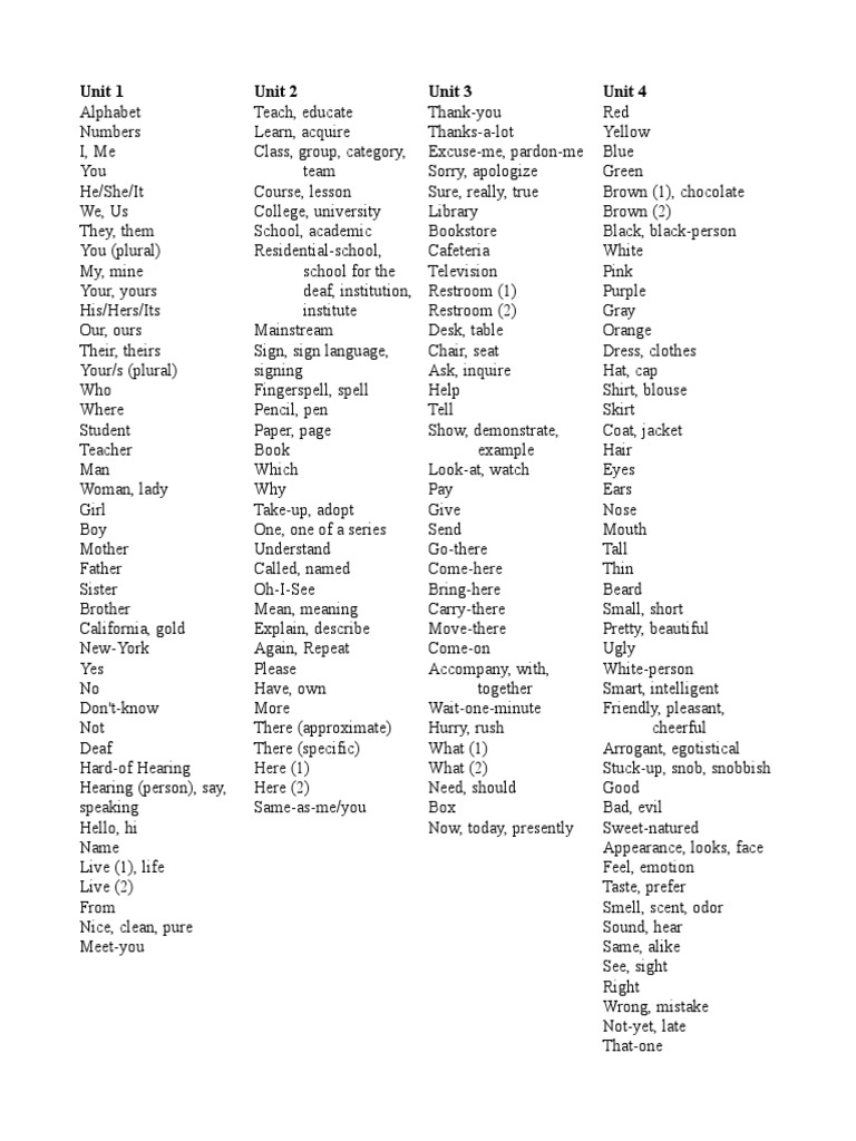 ASL Vocabulary Guide for Beginners | PDF | American Sign Language ...
