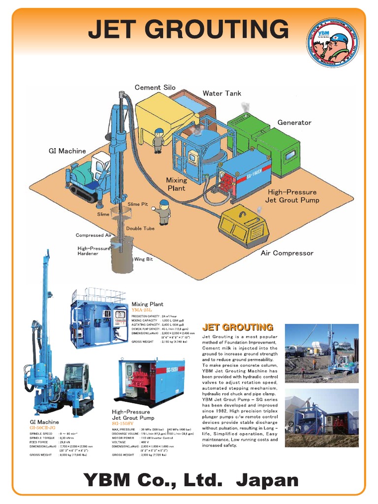 Jet Grouting PDF | PDF