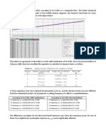 and The Dynamic Factors Are Now Different: H H H H H H H H