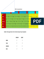 Form Jadwal Laborat